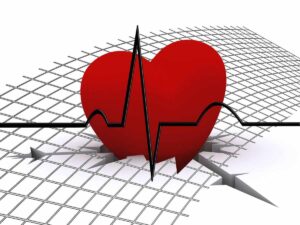 Screening for Coronary Disease